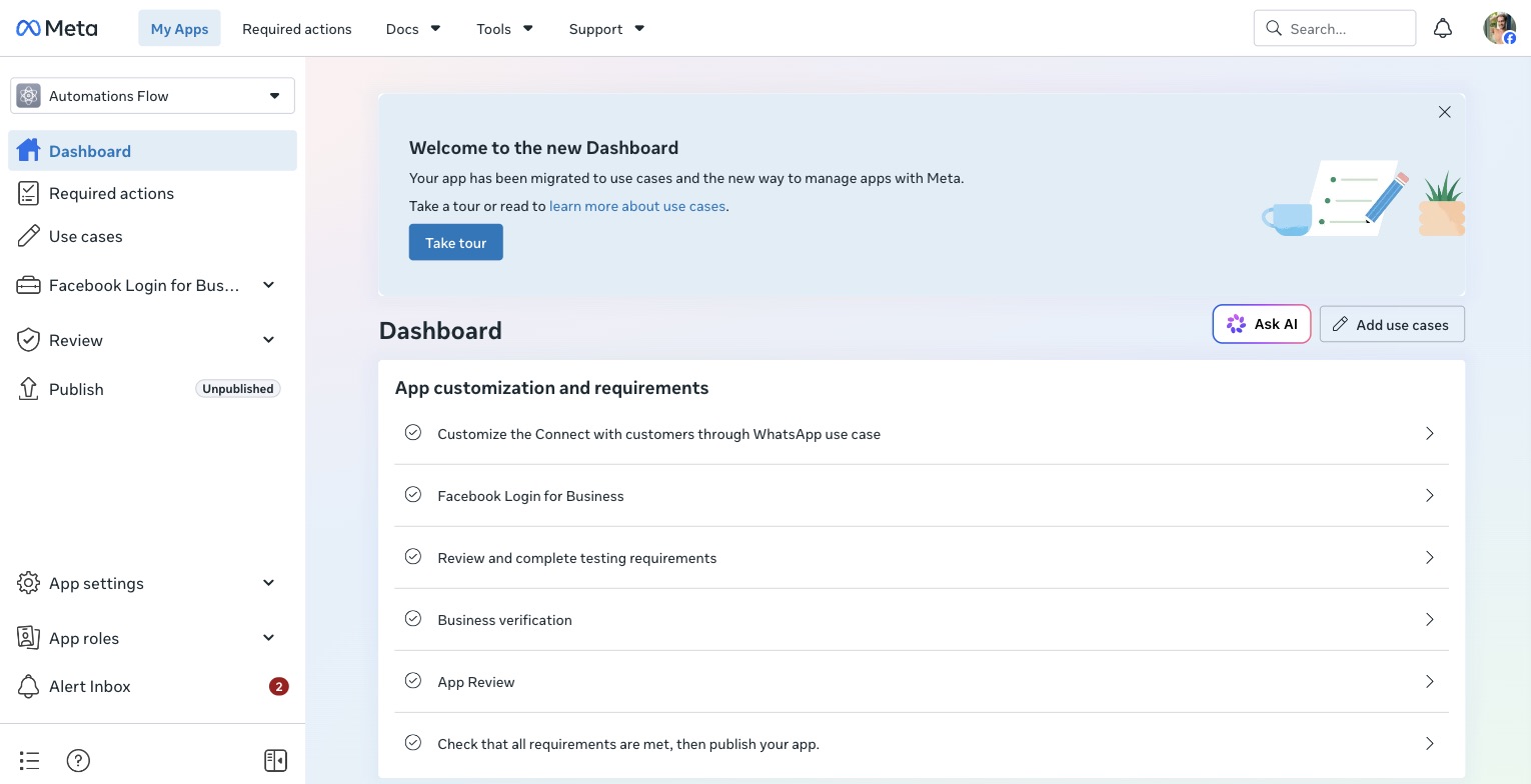 The Meta app dashboard showing the setup checklist
